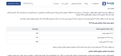 سعید گواهی